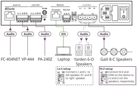 Kramer Electronics PA-240Z (13-80455130)