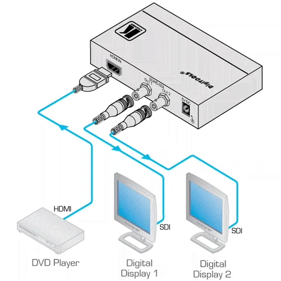 Kramer Kramer FC-113-3