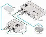 Kramer Electronics PT-580T (50-80231090)