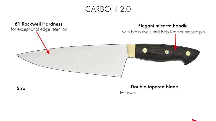 ZWILLING Kramer Carbon 2 0 Cutlery Series
