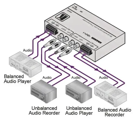 Kramer Electronics 482xl (90-715990)-4