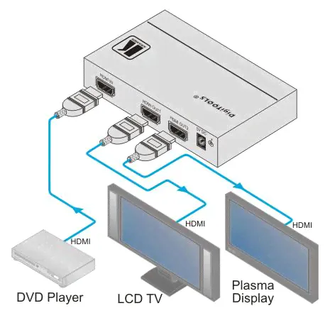 Kramer Electronics VM-2Hxl (90-70745190)-1